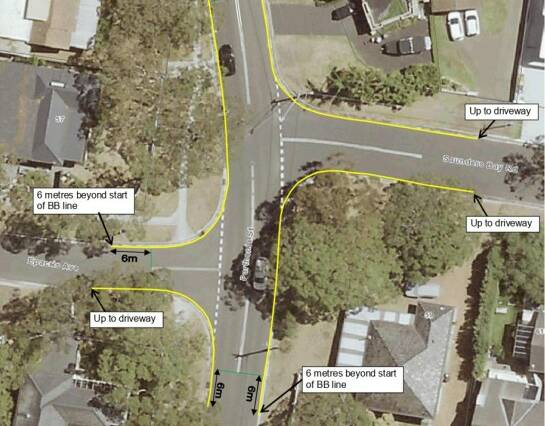 Adjoining intersections in Caringbah South where continuous yellow lines are proposed. Picture: Sutherland Shire Council